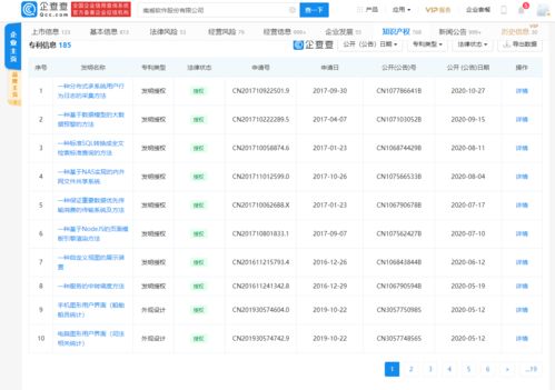 南威軟件布局區(qū)塊鏈電子證照市場 成熟產(chǎn)品與信息系統(tǒng)集成服務雙輪驅動